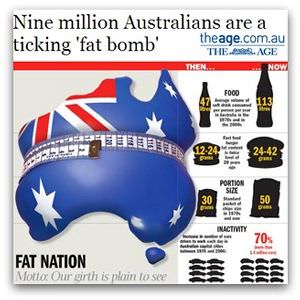 Australian Fat 36