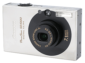 Digital compact camera ensures no more unexamined life