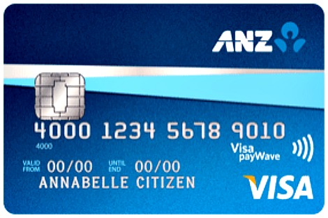 ANZ credit card